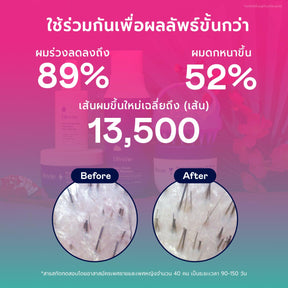 Chinese New Year Haircare Ultimate Set