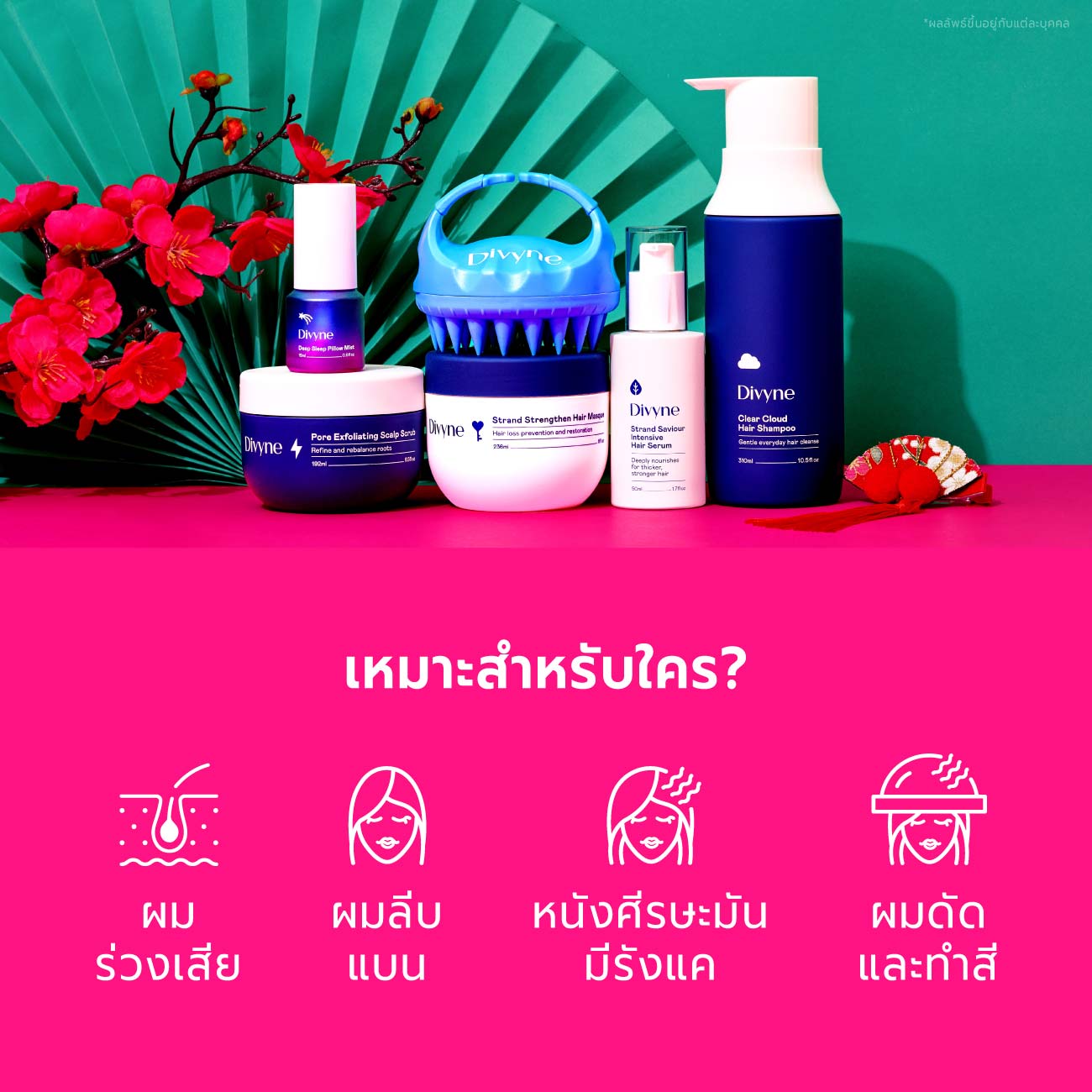 Chinese New Year Haircare Ultimate Set