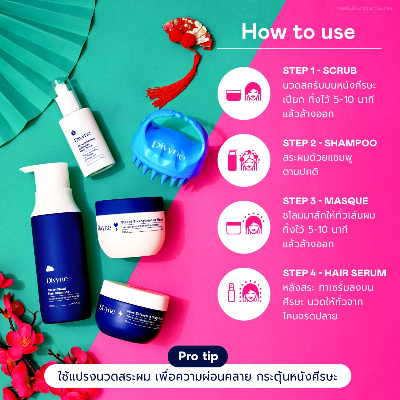 Chinese New Year Haircare Ultimate Set