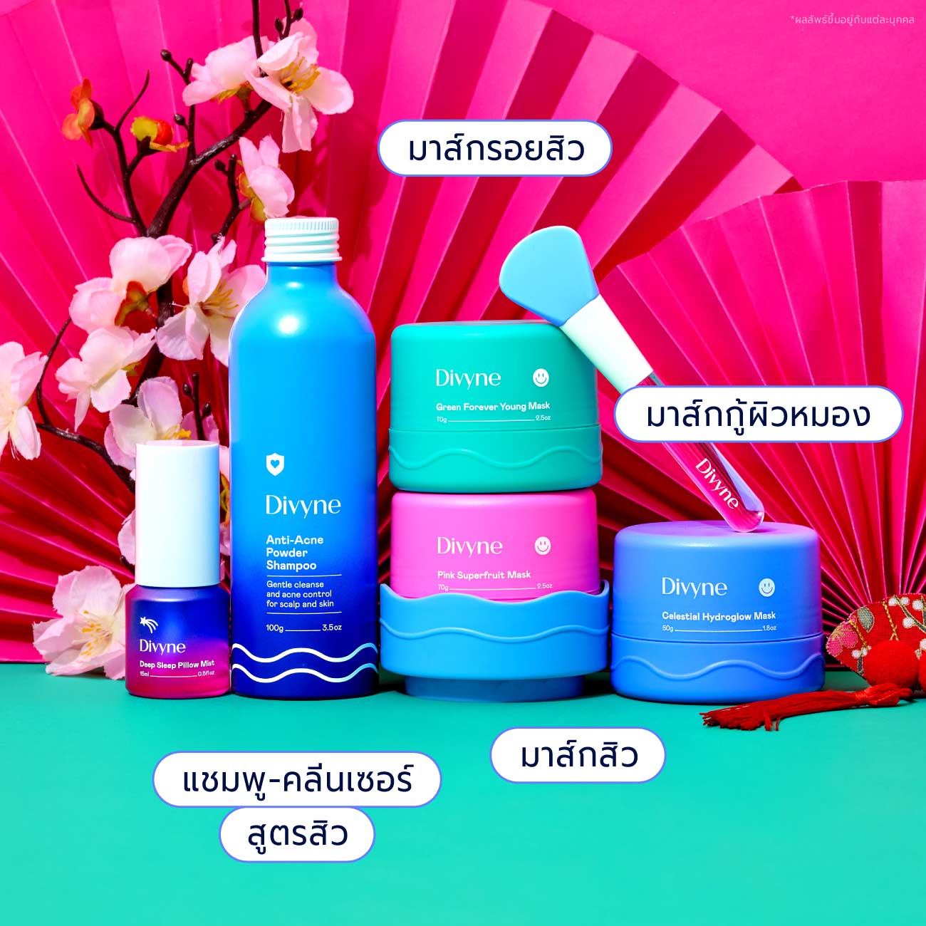 Chinese New Year Skincare Set