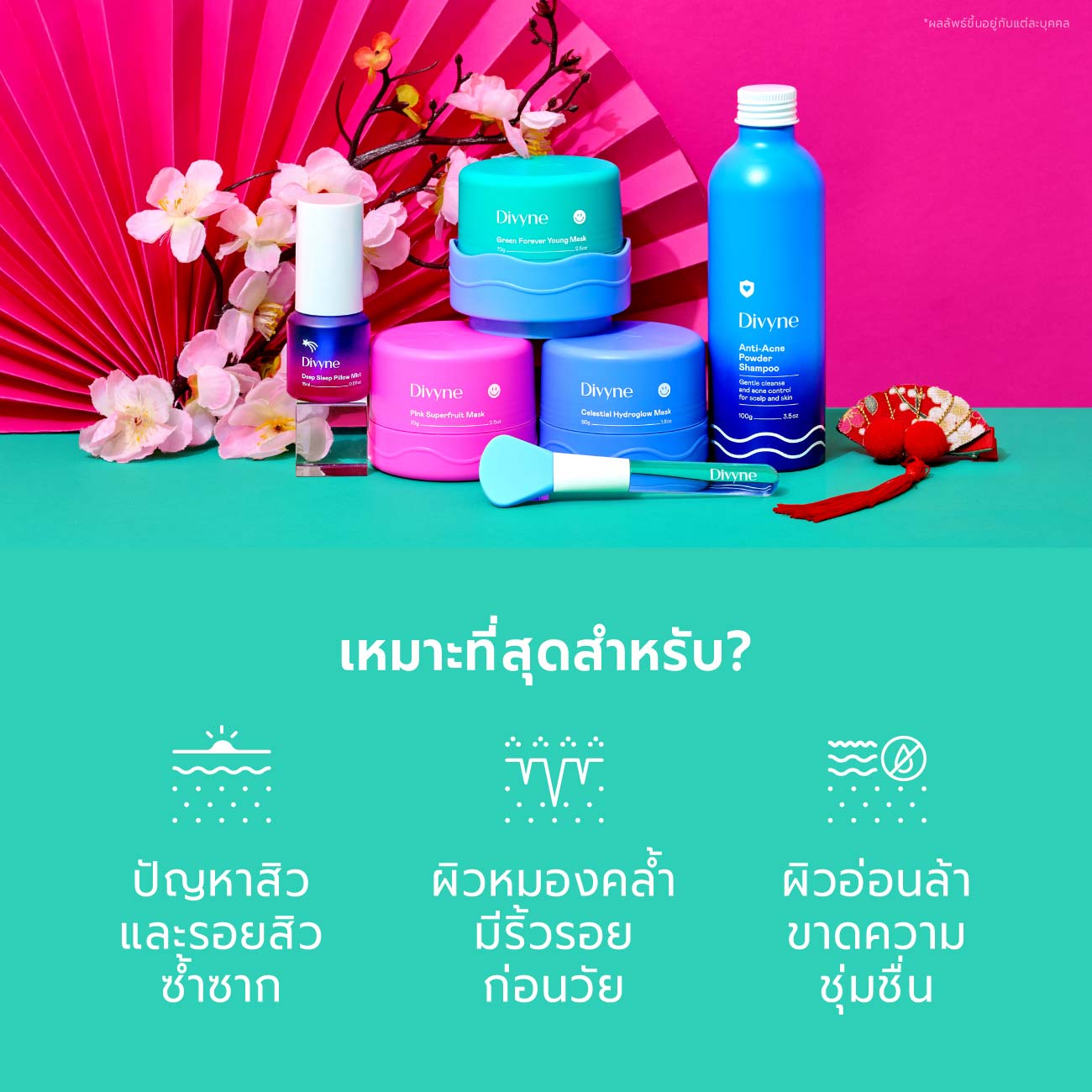 Chinese New Year Skincare Set