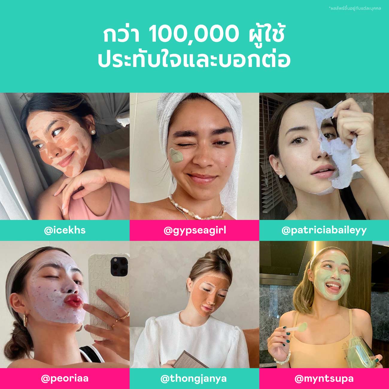 Chinese New Year Skincare Set