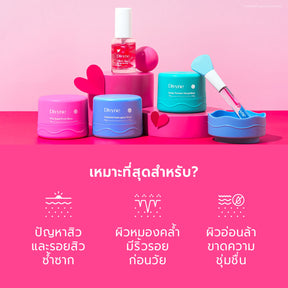 Skincare Promo Set