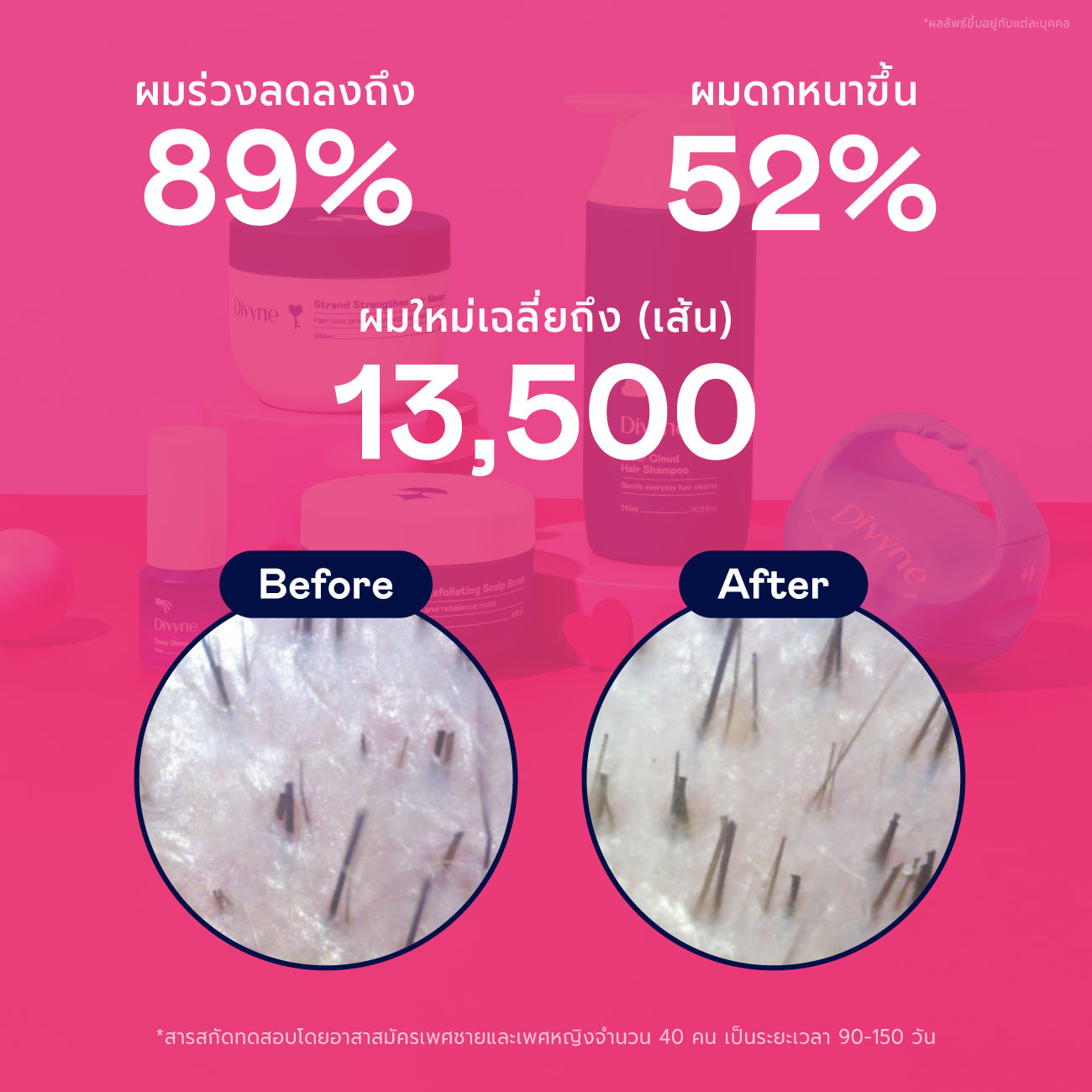 Valentine's Haircare Set