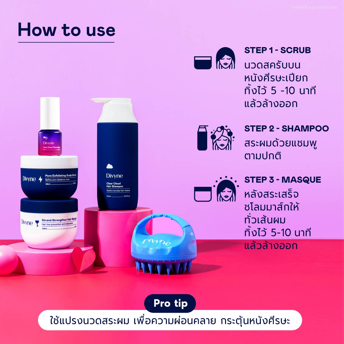 Valentine's Haircare Set