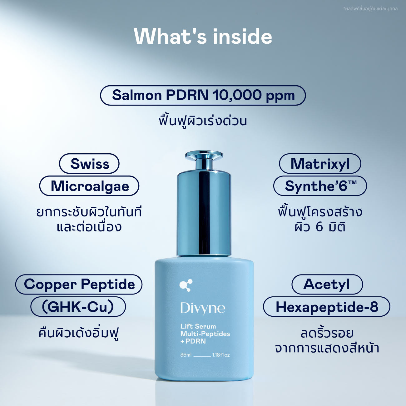Lift Serum Multi-Peptides + PDRN