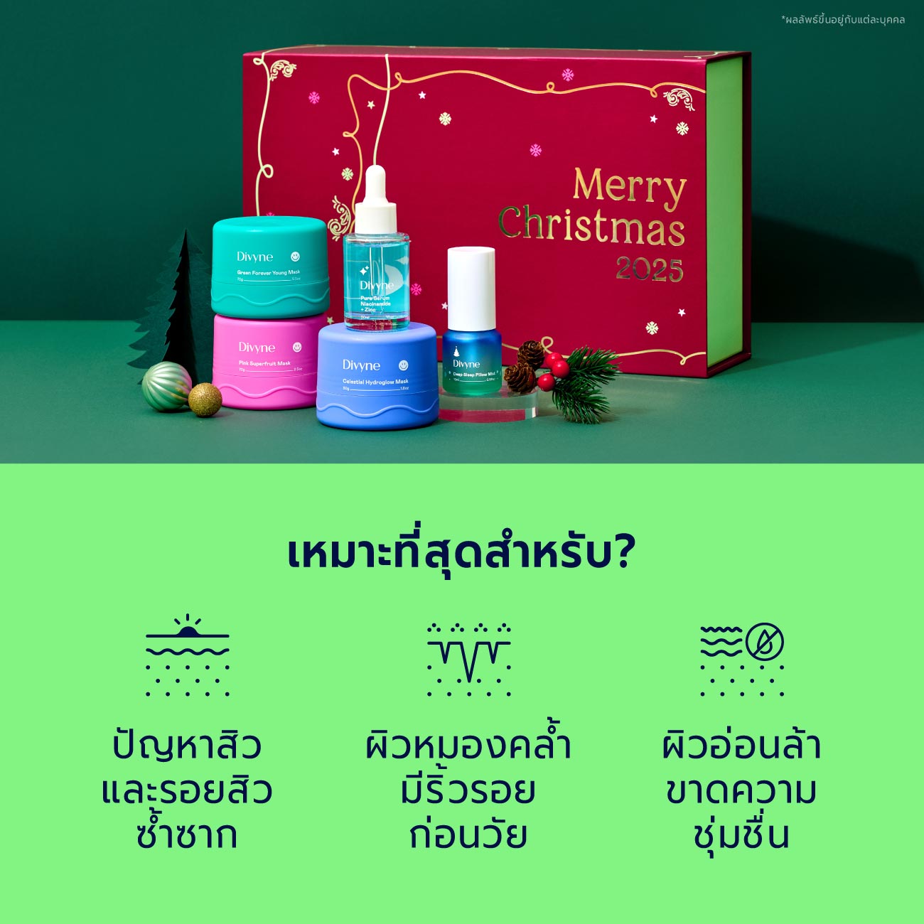 Christmas Skincare Gift Set