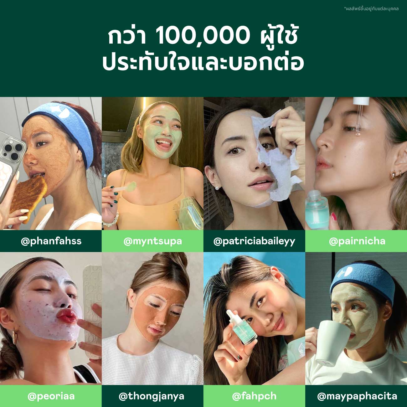 Christmas Skincare Gift Set