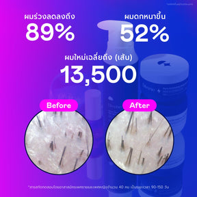 Haircare Promo Set