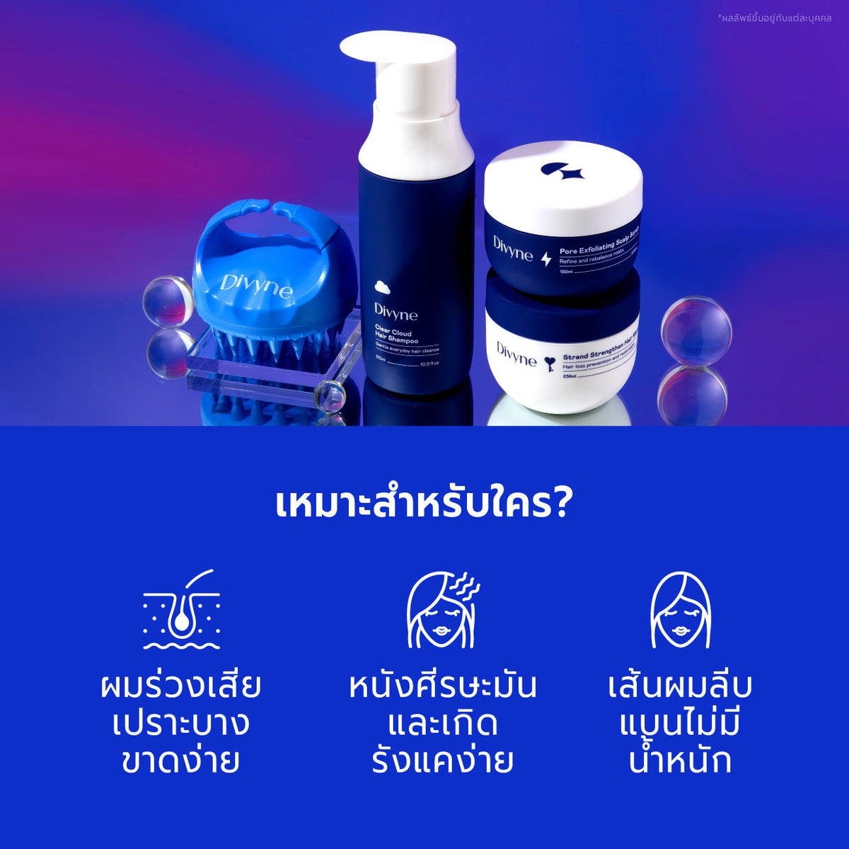 Scalp Routine