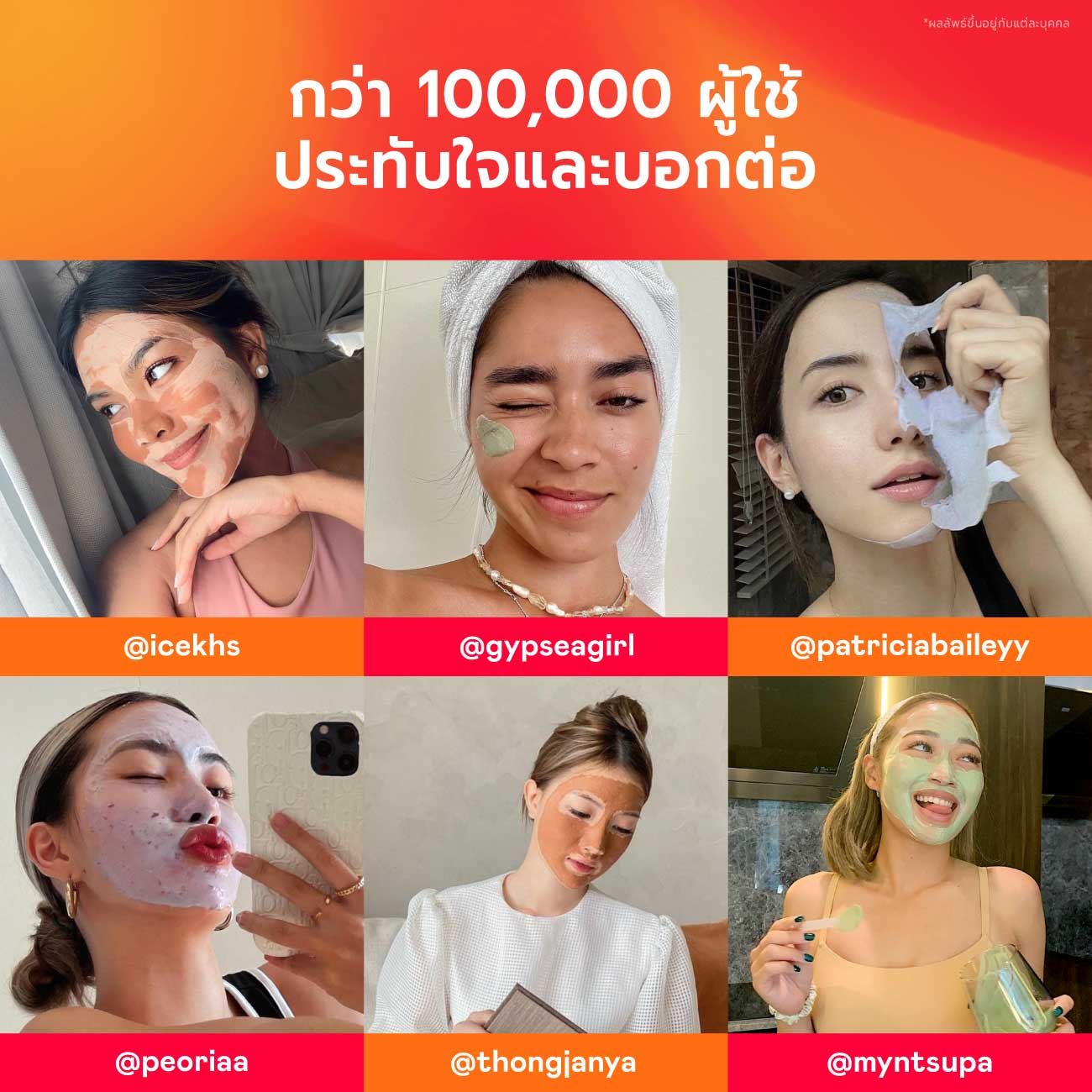 Skincare Promo Set