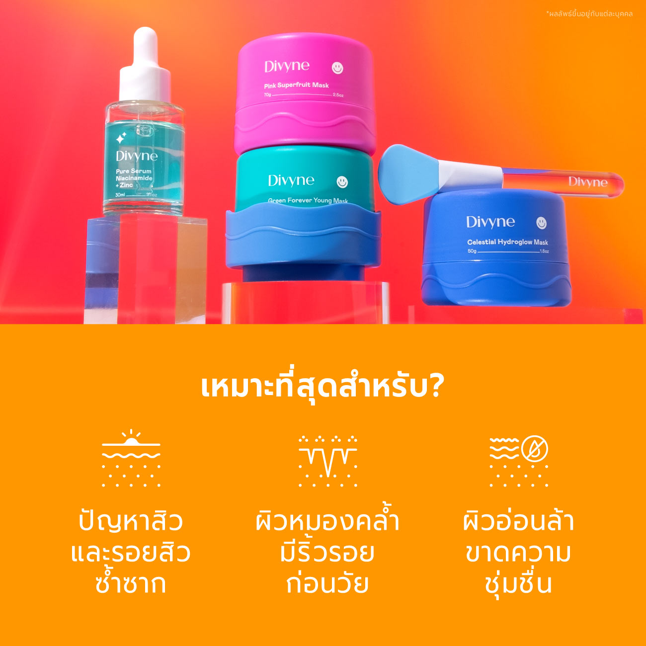 Skincare Ultimate Set