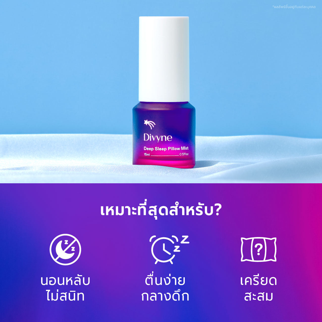 Skincare Promo Set