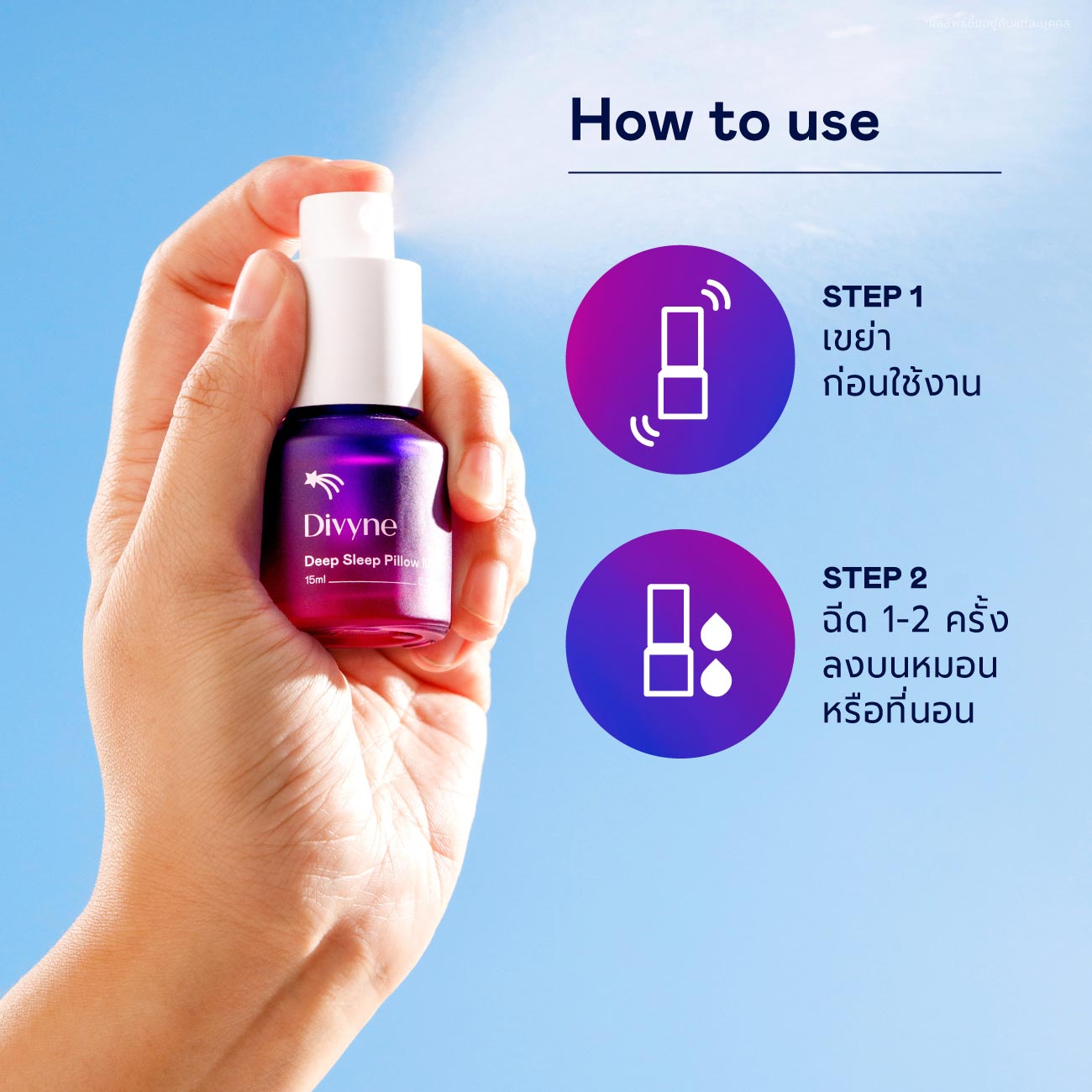 Skincare Promo Set
