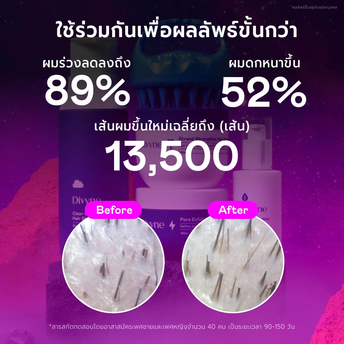 11.11 Haircare Ultimate Set