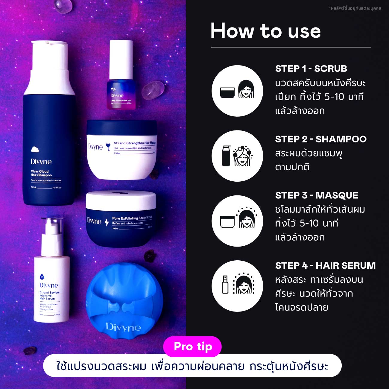 11.11 Haircare Ultimate Set