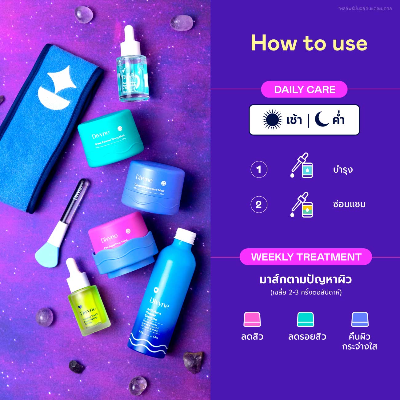 11.11 Skincare Promo Set