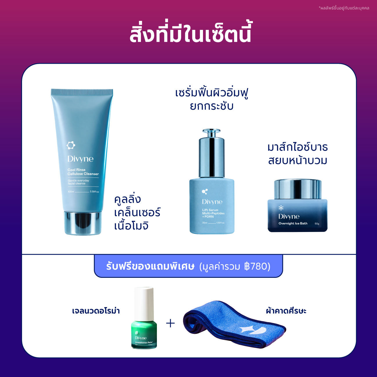 Cryo Anti-ageing Promo Set