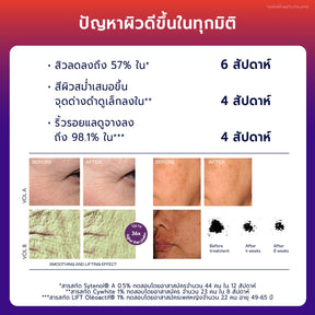 Anti-Ageing Promo Set