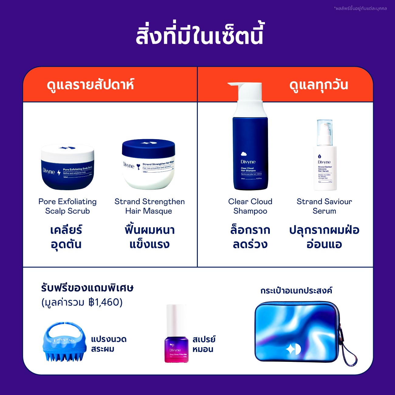 Haircare Ultimate Set