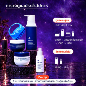 Haircare Ultimate Set