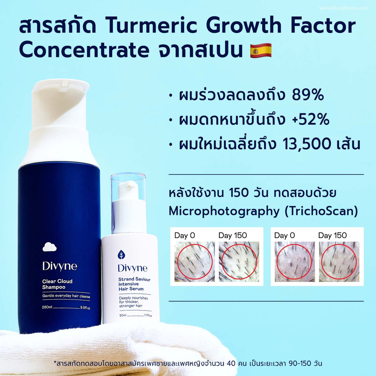 Shampoo & Serum Duo