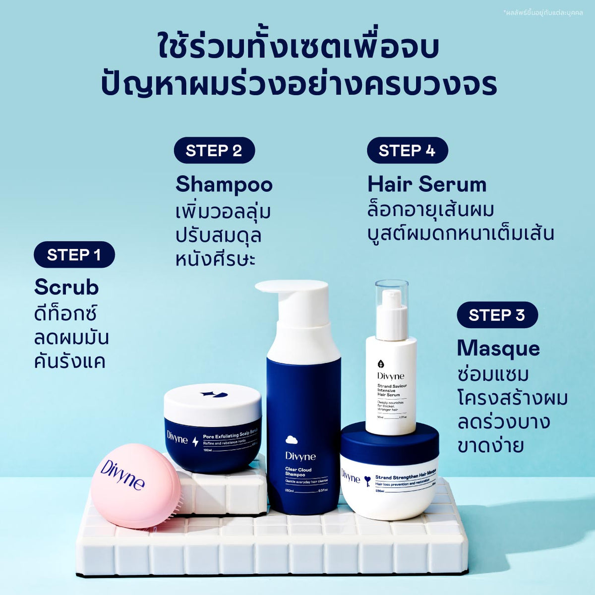 Shampoo & Serum Duo